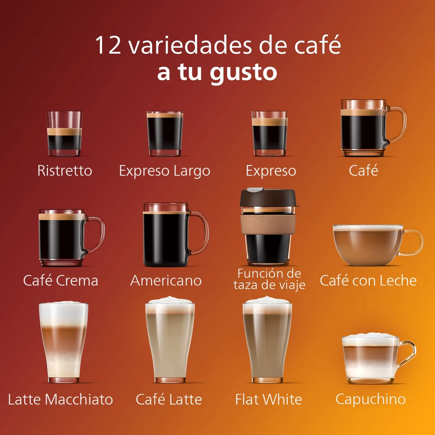 Philips Serie 5400 LatteGo EP5441 — vista 6